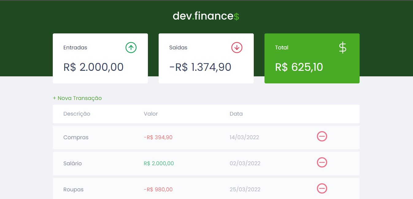 Dev finances